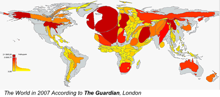 guardian