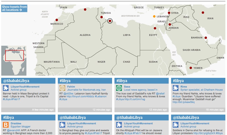 Twitter network of Arab protests - interactive map | World news | guardian.co.uk