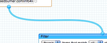 Drag a pipe from Fetch Feed to Filter