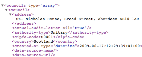 XML from OpenlyLocal