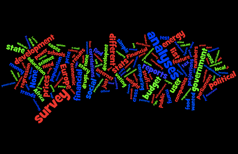 What kind of data analyses did you need to do