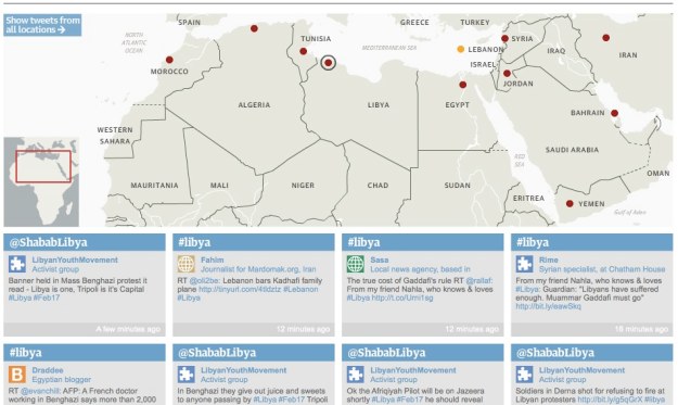 Twitter network of Arab protests - interactive map | guardian.co.uk