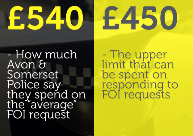 £540 is claimed - but £450 is the maximum