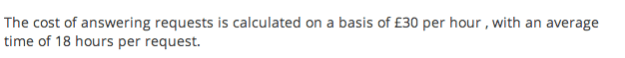"The cost of answering requests is calculated on a basis of £30 per hour , with an average time of 18 hours per request."