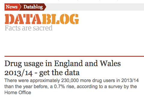 guardian get the data