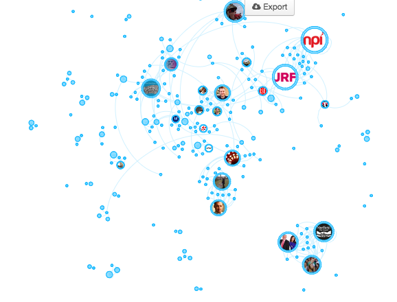 twitter network bluenose