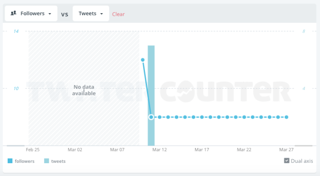 Screen Shot 2015-03-27 at 18.18.43