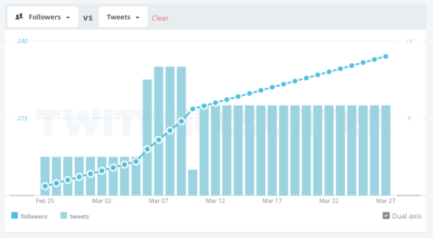 Screen Shot 2015-03-27 at 21.25.10