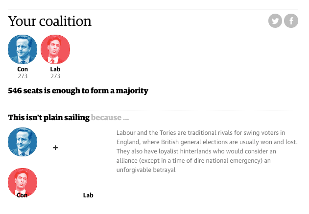 guardian result