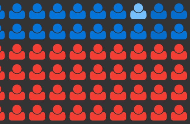 Red and blue person icons indicating the dead