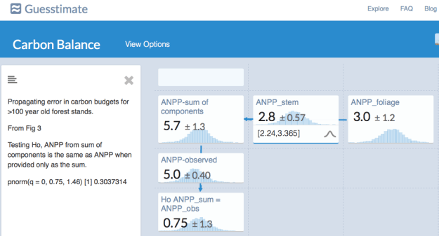 guesstimate carbon balance