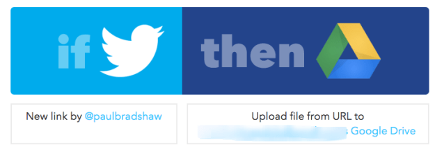 ifttt twitter to drive