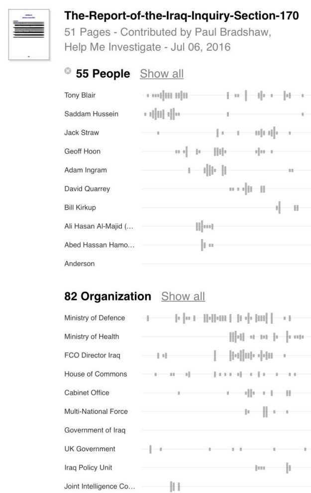 chilcot report on document cloud