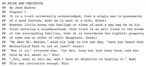 Jane Austen with Trumpesque flourishes