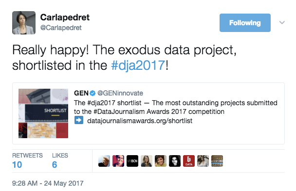 MA student Carla Pedret's final project was shortlisted for the Data Journalism Awards