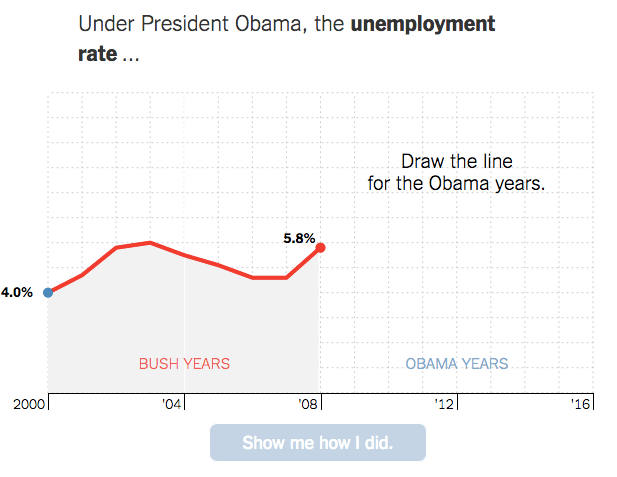 new york times you draw it