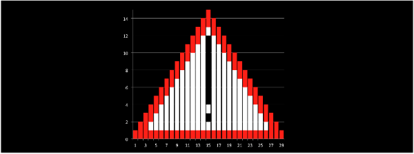 graphic content logo