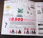 Some of the pages from the comic version of the story