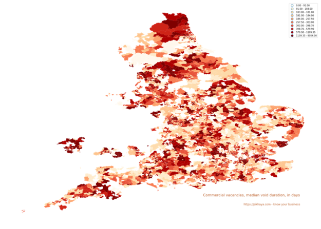 commercial vacancies duration