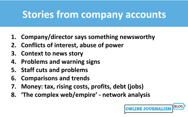 Company/director says something newsworthy Conflicts of interest, abuse of power Context to news story Problems and warning signs Staff cuts and problems Comparisons and trends Money: tax, rising costs, profits, debt (jobs) ‘The complex web/empire’ - network analysis