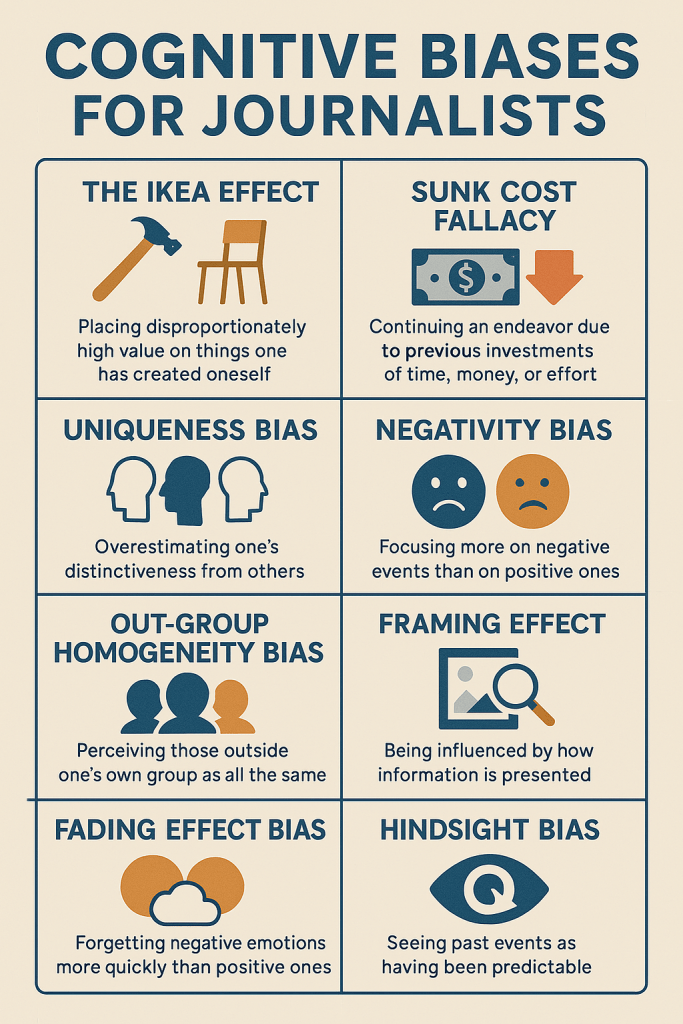 Cognitive biases for journalists infographic