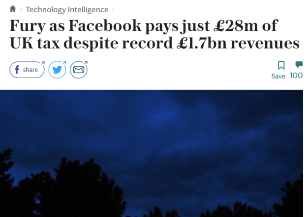 Fury as Facebook pays just £28m of UK tax despite record £1 7bn revenues