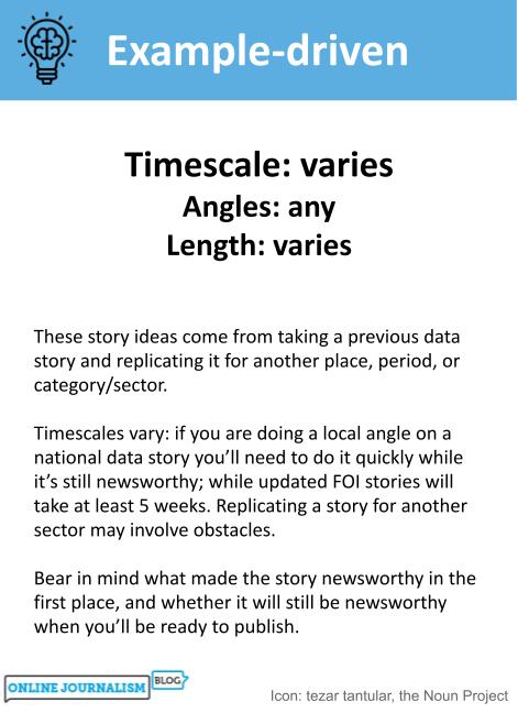 Timescale: varies. Angles: any. Length: varies. These story ideas come from taking a previous data story and replicating it for another place, period, or category/sector. Timescales vary: if you are doing a local angle on a national data story you’ll need to do it quickly while it’s still newsworthy; while updated FOI stories will take at least 5 weeks. Replicating a story for another sector may involve obstacles. Bear in mind what made the story newsworthy in the first place, and whether it will still be newsworthy when you’ll be ready to publish.
