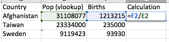 Cell showing the calculation =F2/E2 where F2 contains the births and E2 shows the population of a country