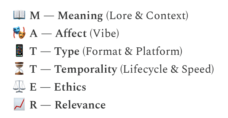 M — Meaning (Lore & Context)
🎭 A — Affect (Vibe)
📱 T — Type (Format & Platform)
⏳ T — Temporality (Lifecycle & Speed)
⚖️ E — Ethics
📈 R — Relevance