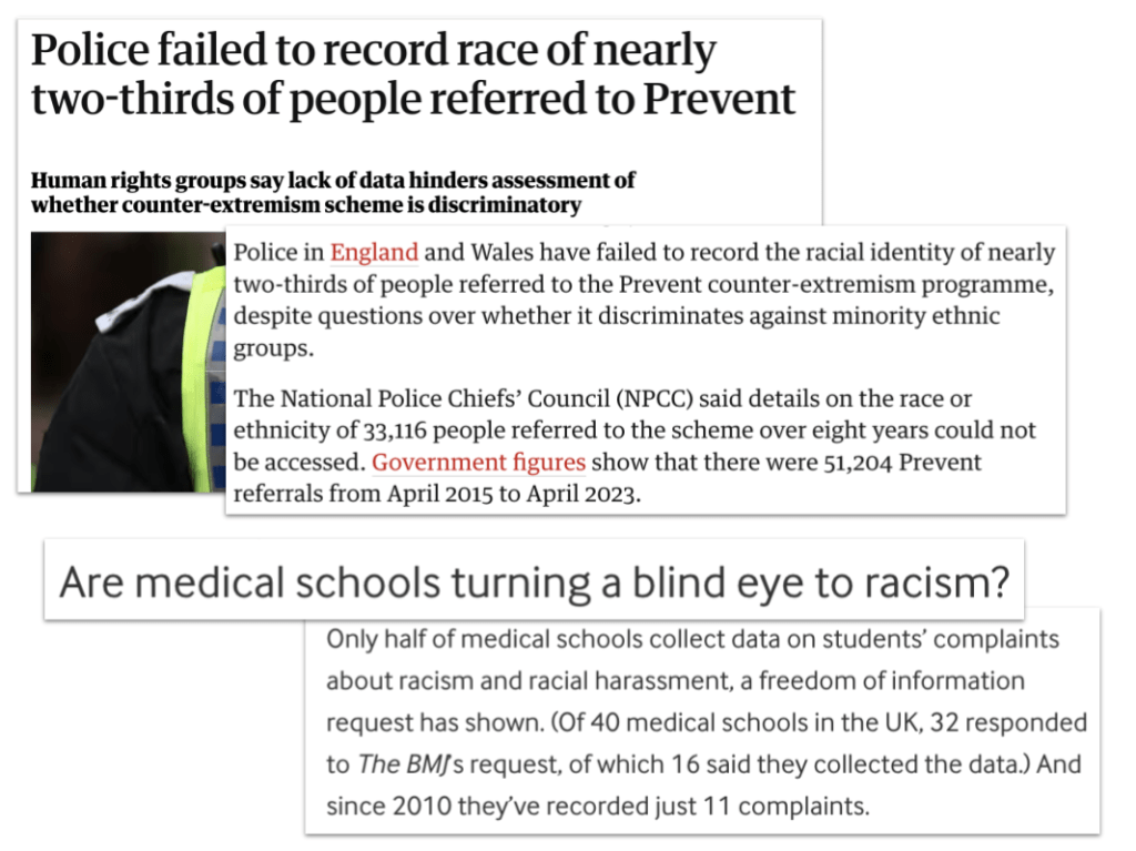 Headline: Police failed to record race of nearly two-thirds of people referred to Prevent
Police in England and Wales have failed to record the racial identity of nearly two-thirds of people referred to the Prevent counter-extremism programme, despite questions over whether it discriminates against minority ethnic groups.
Headline: Are medical schools turning a blind eye to racism?
Only half of medical schools collect data on students’ complaints about racism and racial harassment, a freedom of information request has shown. (Of 40 medical schools in the UK, 32 responded to The BMJ’s request, of which 16 said they collected the data.) And since 2010 they’ve recorded just 11 complaints.