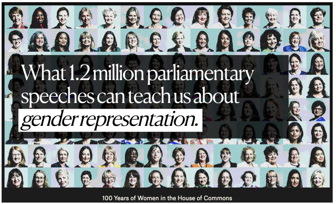 What 1.2 million parliamentary speeches can teach us about gender representation